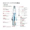NGK Spark Plug [4415] Integrated DCPR7E