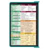 WhiteCoat clipboard-ティール – Pharmacy Edition