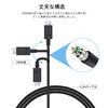Switch AC Adapter, Charger, PD Standard, Fast Charging, TV Mode Compatible, USB Type-C PSE Certified, Compatible with Switch & Switch Lite & Switch OLED Models
