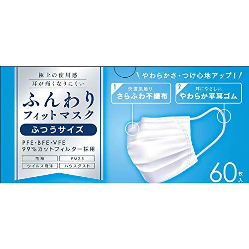 Fluffy Fit Mask, Regular Size, 60 Sheets
