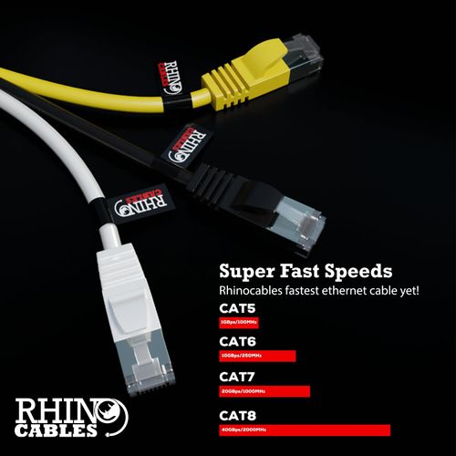 rhinocables CAT8 Ethernet Cable High-Speed Gigabit CAT 8 RJ45 Super-Fast LAN Patch Network Lead for Gaming, Streaming, PS/4 Modem, Router, Switch, Xbox (Black, 5m)