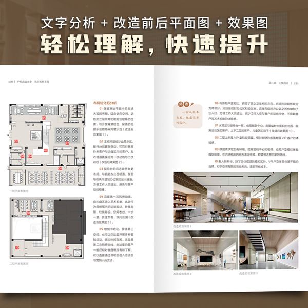 户型改造大全 从住宅到工装 住宅工装七大类平面解析改造案例 一线设计师多年设计经验完成从住宅到工装的华丽转身～