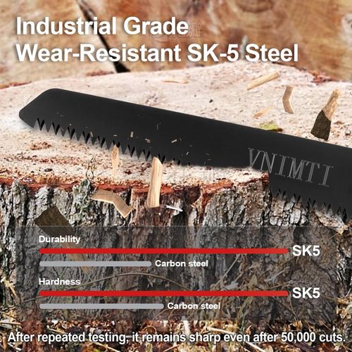 VNIMTI Pruning Saw for Tree Trimming, 20" Heavy Duty Hand Saw Wood Cutting, Black