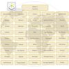 Sondeli Worldwide Stamp Collection Mint (MNH), Edition 5, 51 Full Sets from 45 Different Countries