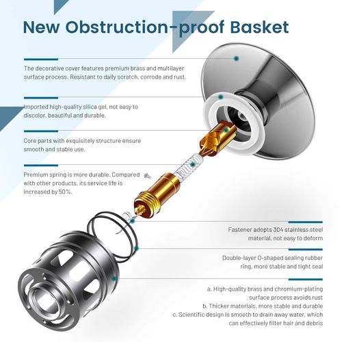 Vessel Sink Drain for Bathroom, Pop-up Drain With Detachable Basket Stopper, Anti-Explosion And Anti-Clogging Drain Strainer, Sink Drain Assembly With Overflow Brushed Nickel, REGALMIX RWF083J