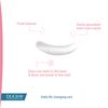 Ducray Ictyane Lip Balm 15ml