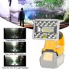 9W 1000LM LED Work Light for DEWALT 20V MAX Batteries Rechargeable Flashlight US