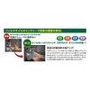 Kyoto Machine Tools (KTC) Filter Oil Catcher AVP-6376