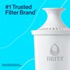 Brita Soho Black Pitcher Water Filtration System
