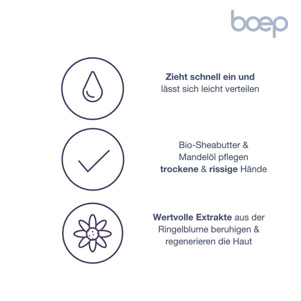 boep Handcreme | Vegane Handcreme für sehr trockene oder rissige Hände | Naturkosmetik mit Bio-Sheabutter & Calendula | Mini Reisegröße | Für Frauen, Männer, Kinder & Schwangere (40ml)