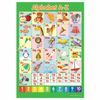A1 A-Z Education Poster