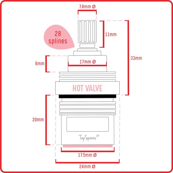 Replacement Valve Pair Cartridges Spares | Carron Phoenix Maya Kitchen Tap