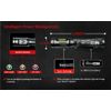 1x Axefury Rechargeable Magnetic Flashlight 1300 Lumens Tactical LED Flashlight