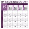 Design Essentials Honey Creme Cleansing Shampoo 12oz (Packaging May Vary)