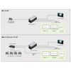 Clarion EA1812A Camera Power Distribution Box