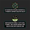 Purina Pro Plan Veterinary Supplements Multi Care Dog Supplements - 30 ct. Pouch