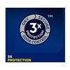 Men Protective Underwear, Super Plus, Small/Medium (34-50 Inch Waist/Hip)
