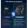 OBD2 Scanner Reader Bluetooth Wireless Auto Diagnostic Scan Tool for iOS & Android for Performance Test Bluetooth 5.4 Car Check Engine Car Code Reader, Clear Error Code Live Data Reset Exclusive APP