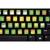 Vi and Vim Editor Keyboard Sticker