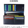 Lanvin On Blue 555615 Partial Accessory Long Wallet