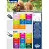 Ancol Gentle Strong Secure Comfortable Plastic Black/Red Muzzle Biting Control Size 8, 30 x 10.5cm