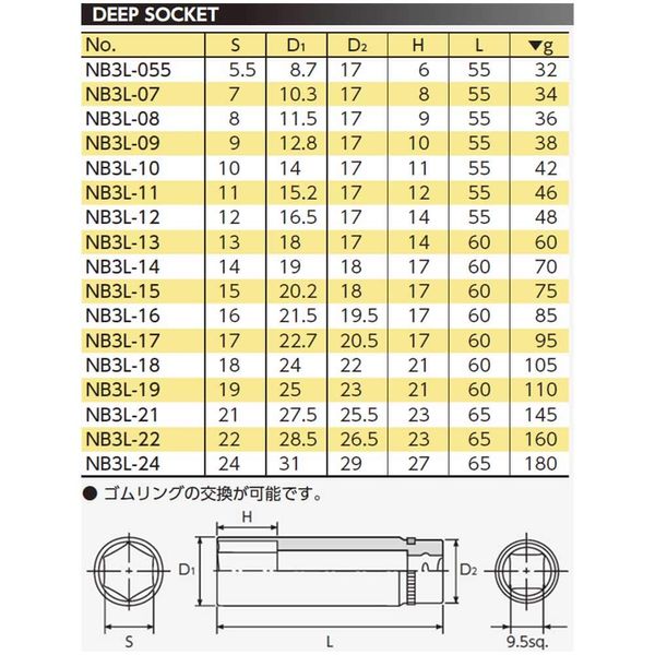 Nepros 16mm 3/8"sq. Deep Socket Wrench 6pt.