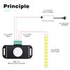 Macarrie 6 Pack 12V 24V PIR Sensor LED Motion Sensor Motion Detector Light Switch Body Infrared Sensing Motion Timer Function Sign Control PIR Controller for Flexible LED Strip Lights