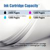 Refresh Cartridges Compatible Ink Cartridge Replacement for Brother LC1280XL (Multi-Colour)