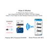 Waveshare 4.2inch NFC-Powered E-Paper Module, Black/White Display, 400x300 Resolution, Wireless Powered, Suitable for Equipment Labels