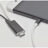 アクラス Switch用 HDMI映像出力ケーブル