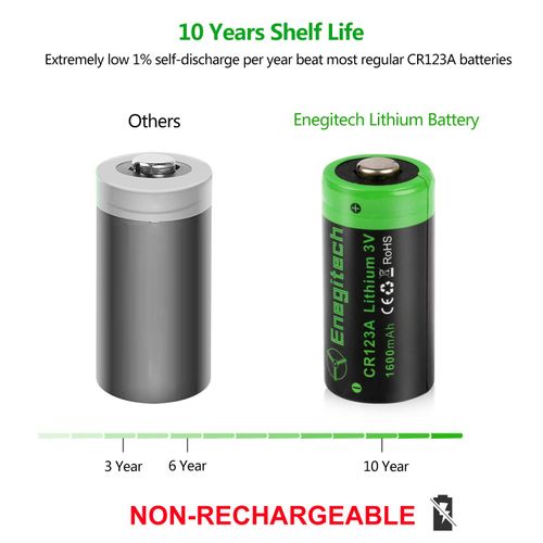 Enegitech CR123A 3V Lithium Battery, 1600mAh Non-Rechargeable Batteries for Ring Motion Sensor Alarm System Camera Torch Flashlight with PTC Protection 6Pack