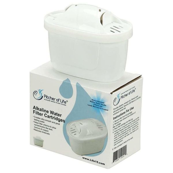 PITCHER OF LIFE®  Improved 2022 - Alkaline Water Replacement Filter