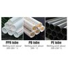 110V Plastic Pipe Welding Tool kit, Adjustable Socket Fusion Pipe Welder with 0.79/0.98/1.26'' Die