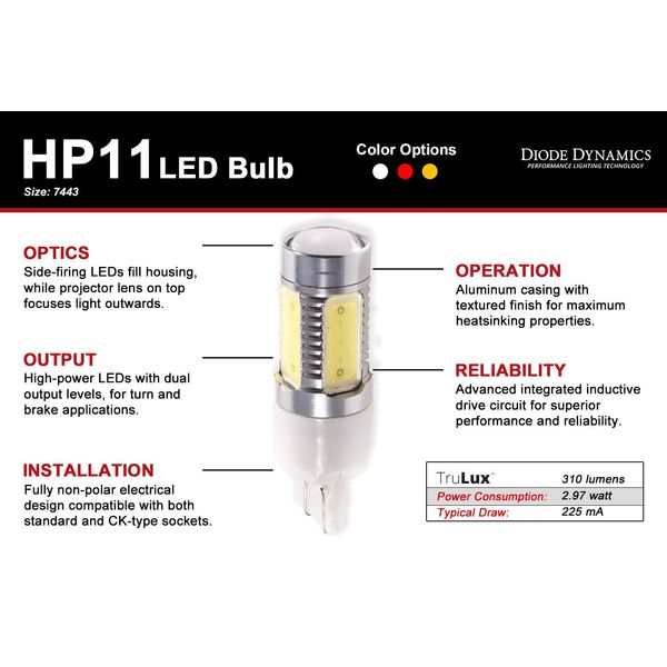 Diode Dynamics 7440/7443 HP11 Tail Light LED Bulbs (Single), Red