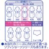 Sofy Super Deep Sleep Guard 360, 12 Sheets (Includes Tape), Sanitary Napkins, Night Use