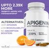 Apigenin Supplement with Resveratrol for Superior Bioavailability