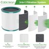 TP01 HEPA Filter Replacement Compatible with Dyson Tower Purifier Pure Cool L...