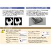 KTC (ke-te-si-) 薄口 Spanner S20 – 12x14