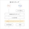 Est (esuto) esuto The Lotion Mask 5 Piece