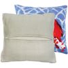 Collection d'Art 45.5 x 45.5 cm Cushion Finishing Kit