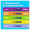 Tampax Pearl Tampons Super Absorbency, With Leakguard Braid, Unscented, 36 Count