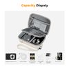 K&F Concept Digital Camera Case, Waterproof & Protective Small Camera Bag, Lightweight Camera Sling Bag with 2 Carrying Ways (White)