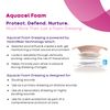 AQUACEL Foam 8"x7" Sacral Dressing with Silicone Gel Adhesive, Waterproof Wound Dressing, 420626, Box of 5