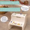 Personalized Pink Teal Princess Castle Toddler Childrens White Step Stool