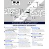Ghost Controls Universal Tube Gate Bracket Kit (AXTB) for Automatic Gate Opener Systems