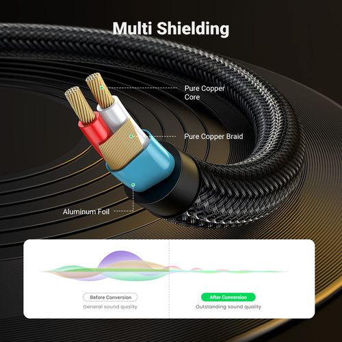UGREEN 6.35 to 3.5, 6.35mm 1/4 inch to 3.5mm 1/8 inch Audio Stereo Cable 2m HiFi Male to Male with Nylon Braid and Zinc Alloy Housing Connector for iPod, Laptop,Home Theater Devices, and Amplifiers
