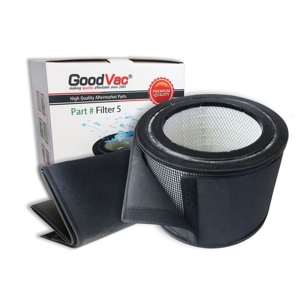 GoodVac Replacement for Filter Queen Defender 4000 HEPA Filter + 2 Prefilters