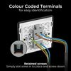 BG Electrical Single Wall Switch with LED Power Indicator, Double Pole, Screwless Front Plate, Round Edges, Evolve, Black Chrome, 20A, PCDBC31B