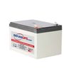 APC Back-UPS 650 (BK650MI) - Brand New Compatible Replacement Battery Kit