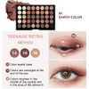 LSTHK Eyeshadow Palette for Natural Looks, Professional Makeup Pressed Pigments Compact Size Ideal for Travel - 40 Shades